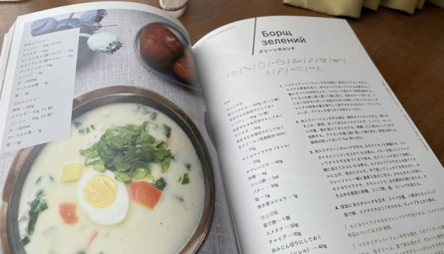 У Японії випустять книжку рецептів української кухні