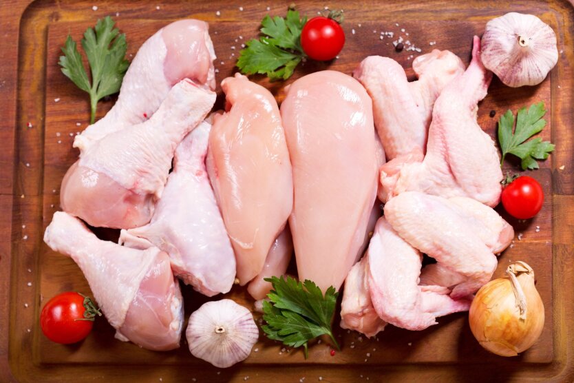 Супермаркети підвищили ціни на курятину та сало