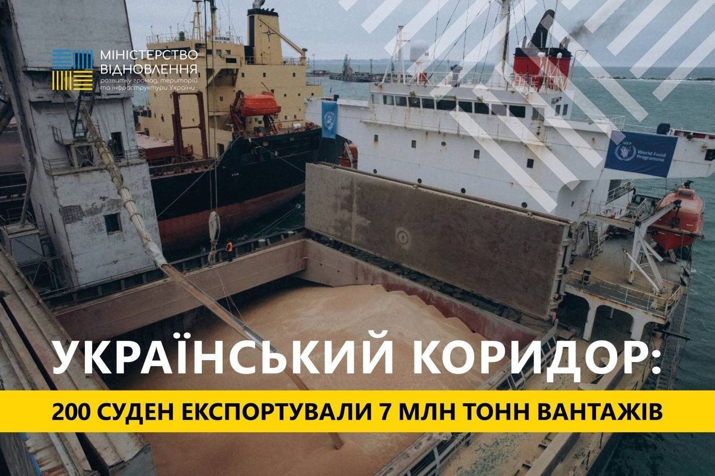 Морським коридором України вже пройшло 200 суден