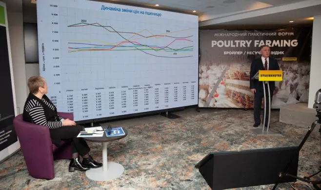 Форум Poultry Farming у Львові: обговорення сучасних викликів та розвитку птахівництва
